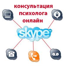 skype-cons